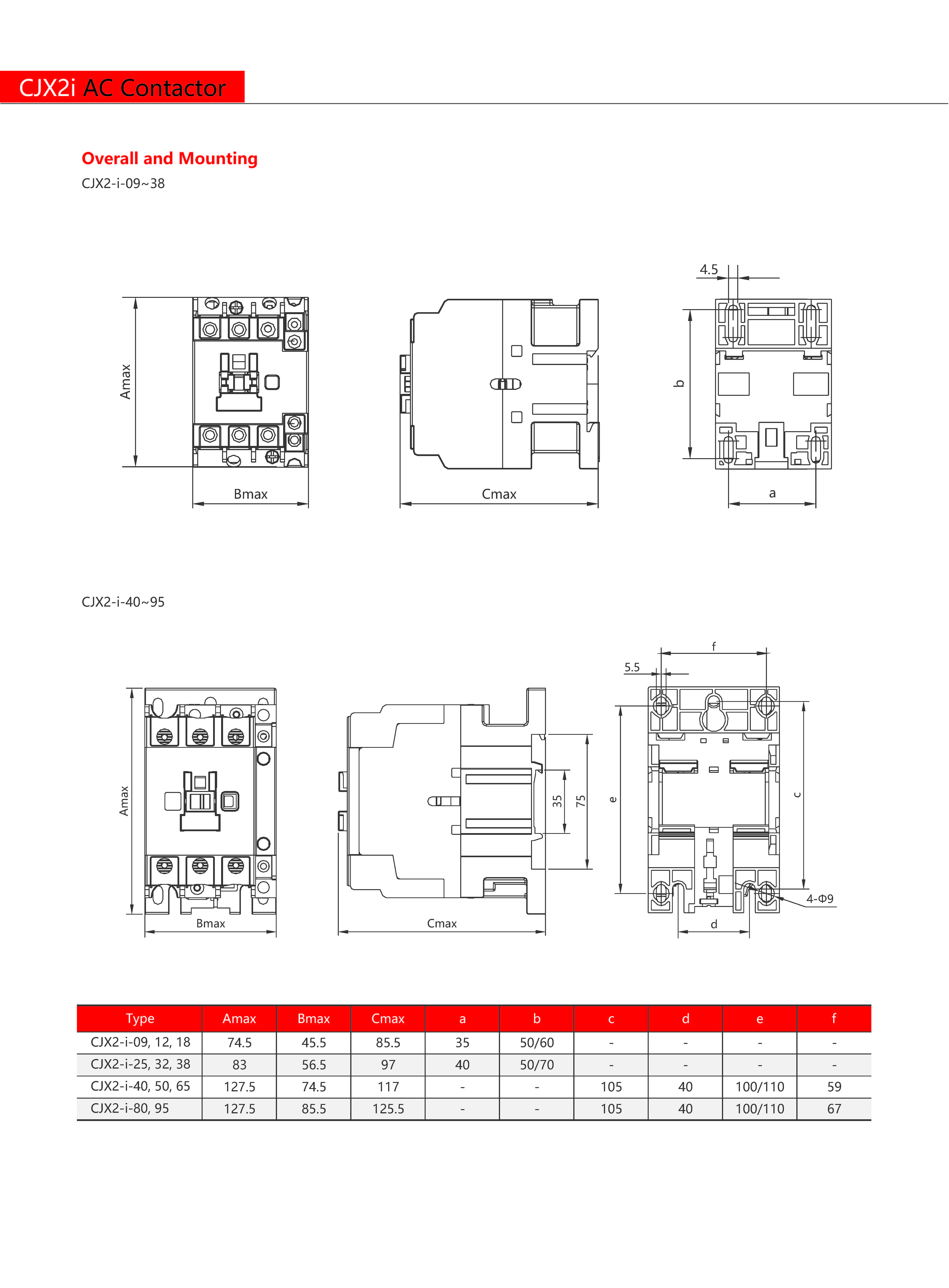 Technical Drawing